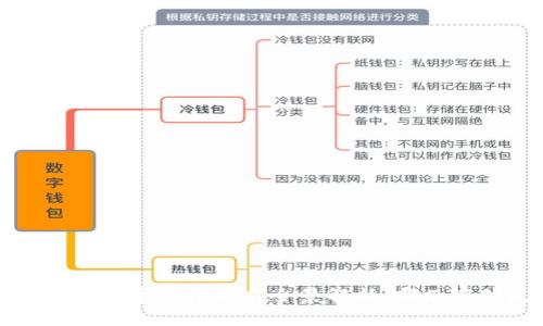2023年数字货币支付牌照全景解析：哪几家领先市场？