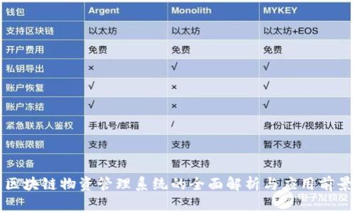 区块链物资管理系统的全面解析与应用前景