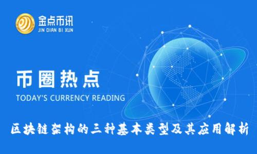 区块链架构的三种基本类型及其应用解析