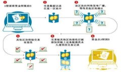   区块链信息技术手段解析：推动数字化转型的未