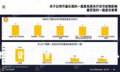 网站2023年数字货币投资指南：最新投资机会与风